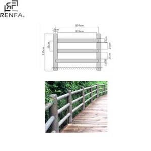 Bán Chạy Khuôn Hàng Rào Bê Tông Cột Bê Tông Bê Tông Bê Tông Bê Tông Hàng Rào Lan Can Bằng Nhựa Hình Cảnh Quan Sân Vườn Trang Trí Bằng Gỗ - Product Image 5