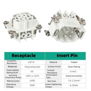 Connecteur/Prise d'Aviation Rectangulaire Robuste - Cuivre Métallique - 6/10/16/24/32/48 Broches Étanche IP65 pour Usage Industriel - Product Image 3