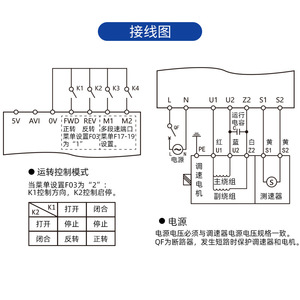 Controlador de Motor Digital Zd Zhongda A22-200S2 220V 200W Integrado para Control de Motor - Product Image 4