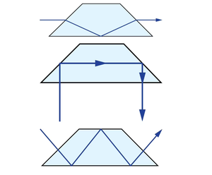 BK7 K9 Prisma Rectangular óptico Ángulo recto Triángulo Espejo Cristal Prismas de alta calidad Producto - Product Image 2