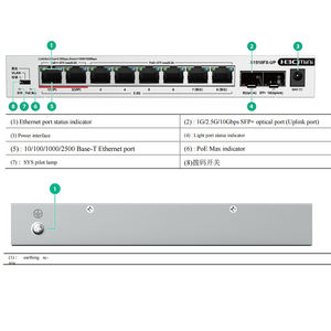 Commutateur Ethernet H3C Neuf et Original 10 Ports 80 Gbit/s 2.5G+ 10 Gb Non Géré PoE+ SNMP QoS S1510FX-UP - Product Image 2