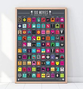 Le coppie di avventure con mappa gratta e vinci personalizzate amano i risultati motivazionali regalo le 100 migliori idee Anime Poster gratta e vinci grandi - Product Image 5