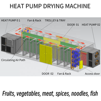 BH-K15-2D & DH-K15-2D Warmtepomp Droogmachine Voor Het Drogen Van Fruit, Groenten, Kruiden, Gedroogde Vis, En Noedels Warmtepomp Droger