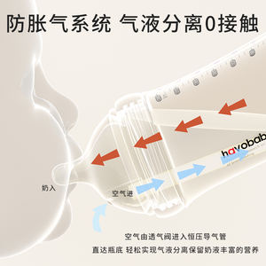 Botella de leche para bebés anticólicos de respuesta natural Material de gel de sílice de vidrio PP de silicona sin BPA para 0-12 meses - Product Image 6