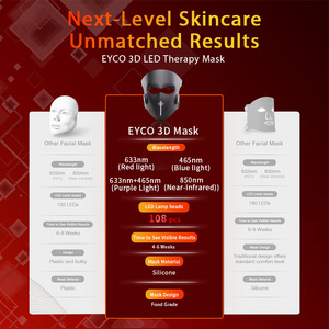 Eyco Mô Hình Mới Nhất 3D LED Silicone Chăm Sóc Da Mặt Mặt Nạ Vẻ Đẹp LED Mặt Nạ Trên Khuôn Mặt Ánh Sáng Màu Đỏ Mặt Nạ Trị Liệu - Product Image 6