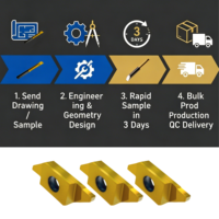 Plaquettes de coupe RT225.C100T MACR en carbure haute précision, super tranchantes, anti-vibration, anti-pliage pour tour CNC