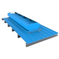 Ventilador de Techo para Ventilación Continua, Tragaluz para Talleres Grandes y Naves Industriales