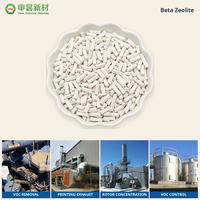 Catalyseur SAINT H-Beta Zeolite 98% de pureté pour la synthèse chimique fine, l'esterification, l'acylation, extrudé de tamis moléculaire Beta