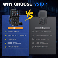 Escáner de Códigos de Error del Motor del Vehículo OBD2 V510, Herramienta de Diagnóstico Automotriz, Borrador de Códigos de Error, Probador de Voltaje