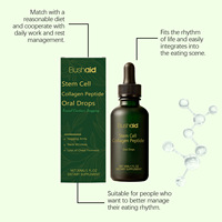 Gouttes buvables de collagène et peptides de cellules souches OEM pour l'élasticité de la peau et le soutien du contour du visage – Complément alimentaire en gouttes