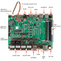 Nouvelle carte mère N26 2x10G+2x2.5G 4 LANs Firewall NAS AMD Ryzen 7 8845HS 5 7640HS 4xM.2 NVMe 2xUSB4 OCuLink pour PC de jeu