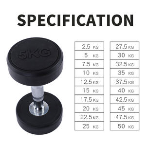 Wavar Pilates Dumbbells شراء عبر الإنترنت صالة ألعاب رياضية سيليكون دمبلز نيوبرين فيديو يوريثان أوزان دمبلز لصالة الألعاب الرياضية - Product Image 4