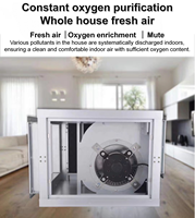 FULUDE Ultra Power Efficient DC hotte de laboratoire à fréquence variable armoire de climatisation