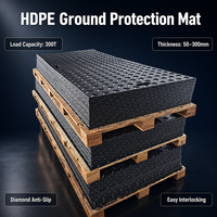 Tapis de protection de chantier en HDPE à épaisseur personnalisée, support OEM/ODM, tapis routiers texturés en HDPE robustes