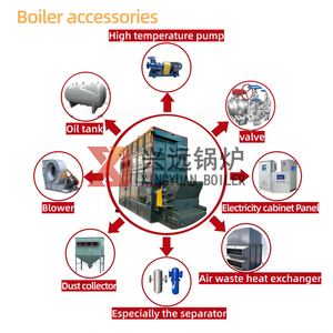 <span class=keywords><strong>Caldera</strong></span> de Aceite <span class=keywords><strong>para</strong></span> Transferencia de Calor de Alta Eficiencia Xingyuan de 2500Kw, Vertical, de Leña, con <span class=keywords><strong>Pellets</strong></span> de Biomasa <span class=keywords><strong>para</strong></span> Uso Industrial - Product Image 5