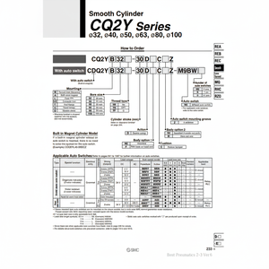 SMC Pneumatics Cylindre lisse CDQ2YA63-58DCZ Pièces pneumatiques - Product Image 1