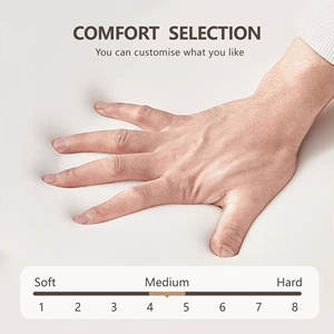 Colchón de espuma viscoelástica híbrido de resorte de bolsillo de tamaño Queen superior europeo, espuma suave y cómoda enrollada en caja para muebles de dormitorio de Hotel - Product Image 2