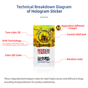 Công Nghệ Cao 3D Holographic An Ninh Nhãn Sticker Với Màu Sắc Kỹ Thuật Số Mã <span class=keywords><strong>QR</strong></span> In Ấn Tùy Chỉnh Cho Ngành Công Nghiệp Hóa Chất - Product Image 4