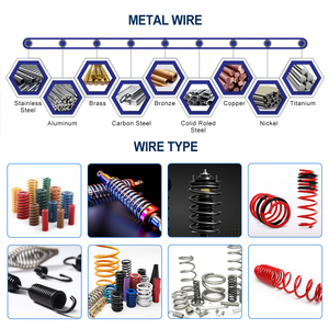 WNJ <strong>Supplier</strong> Automatic Extension <strong>CNC</strong> TK5200 5 Axes <strong>Camless</strong> 12-20mm Torsion Stainless Steel <strong>Machinery</strong> Make <strong>Springs</strong> - Product Image 2