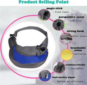 Muestra Gratis     Bolsa de Transporte para Mascotas, Cachorros y Gatos, Cómoda, Enrollable y Ligera, para Viajes al Aire Libre - Product Image 4