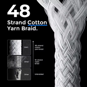 USB-C ถักเป็นที่ชาร์จ USB-C สำหรับ iPhone Samsung 60W สาย Type-C ไปยัง Type-C สำหรับสาย iPhone สำหรับ<span class=keywords><strong>ถ่าย</strong></span><span class=keywords><strong>โอน</strong></span><span class=keywords><strong>ข้อมูล</strong></span>สำหรับ iPad MacBook - Product Image 5