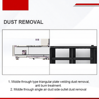 Vente flash : machine de découpe laser à fibre CNC double usage 1500w 3000w de haute qualité