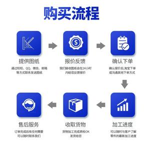 Pièces usinées CNC en alliage d'aluminium de haute précision, accessoires de quincaillerie à trois à cinq axes pour applications adaptées - Product Image 3