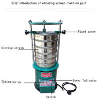 Machine de bricolage à écran vibrant électrique, d'une diamètre de 20cm/ 30CM, d'une taille de 8411 V, 220