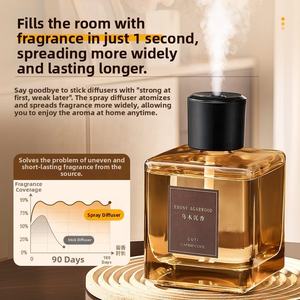 HongYu 500ml Dispenser Parfum Mewah Elektrik Aroma Diffuser Penyegar Udara Semprot Pewangi Ruangan Rumah Diffuser Kabut Humidifier - Product Image 5