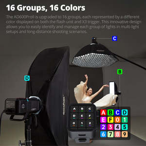 Flash Externo Ad600proii <span class=keywords><strong>Ad600</strong></span> <span class=keywords><strong>Pro</strong></span> Ii de 600ws TTL de Alta Velocidad con Sistema Inalámbrico X de 2.4g, Actualización del Ad600bm - Product Image 4