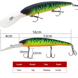 16cm 19g minnow flottant pêche longue fonte leurre cliquetis leurre en plastique dur leurre non peint - Product Image 6
