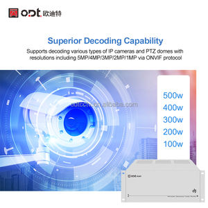 Matrice <span class=keywords><strong>de</strong></span> décodage vidéo IP HDMI 24 ports, décodeur réseau robuste pour centre <span class=keywords><strong>de</strong></span> commande, segmentation multi-vues 1/4/9/16 - Product Image 4
