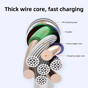 Cable USB Tipo C de 65 W 80 W, Cables para Teléfono, Cable de Carga Súper Rápida para <span class=keywords><strong>Realme</strong></span> <span class=keywords><strong>12</strong></span> 13 14 Pro 9i Neo <span class=keywords><strong>GT</strong></span> V60 OPPO - Product Image 2