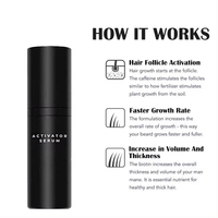 Sérum de soin de croissance de barbe végétalien pour hommes UUFINE usine ensemble de rouleaux de soin de barbe pour hommes toilettage de barbe