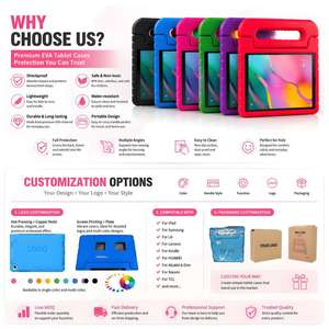 Nueva Funda Protectora para Tablet Infantil con Protector de Pantalla para iPad A16 11.ª Gen. 2025 y iPad 10.ª Gen. 10.9, Antigolpes, con Soporte y Asa - Product Image 5