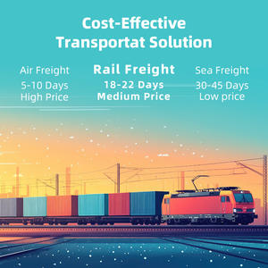 Китайский экспедитор, железнодорожная экспресс-доставка, Шэньчжэнь, Великобритания/Италия/Австралия, становится вашим доверенным агентом по доставке - Product Image 2