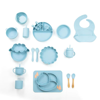 Ensemble d'alimentation pour bébé en silicone, assiettes à ventouse divisées pour les tout-petits, bébés