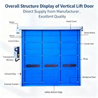 Puertas Enrollables de PVC de Alta Velocidad Personalizadas con Ventanas Visibles, Diseño Moderno, Impermeables, para Almacenamiento, Taller, Uso Industrial