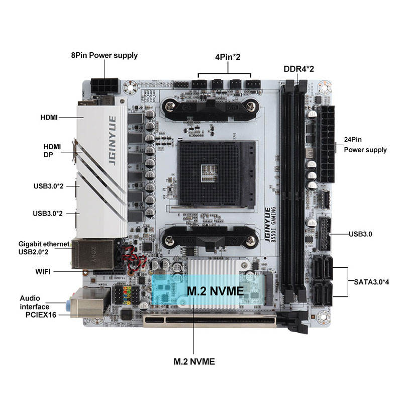 JGINYUE AMD B550i GAMING Motherboard - Mini ITX for Ryzen