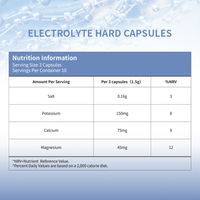 Poudre de boisson électrolytique Keto pré-entraînement personnalisée OEM avec superaliments pour adultes - Gestion de l'énergie