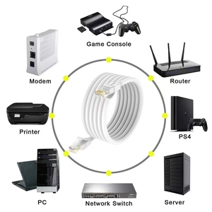 Alto rendimiento 40M UTP CAT6 Cable de red Ethernet para interiores Cables de comunicación de alta calidad directos de fábrica cat 6 Cable de puente - Product Image 4