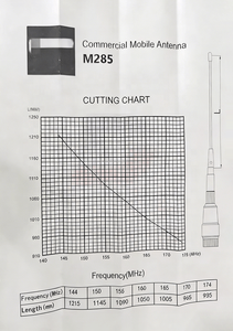 เสาอากาศมือถือ M285 200W 2 เมตร 5/8 คลื่น เสาอากาศวิทยุสมัครเล่น 144-174MHz VHF สำหรับรถยนต์ - Product Image 5