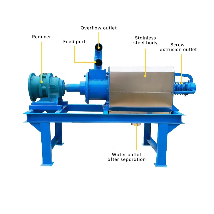 Máquina de deshidratación de residuos de granja lechera/Prensa de tornillo, separador de estilismo de vaca/limpiador de estilismo de vaca, secador de estilismo animal