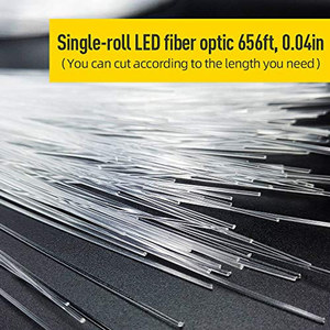 Câble de fibres optiques LED OEM ODM 0,04 pouce 10 mm PMMA à éclairage latéral 656 pieds/200 m par rouleau pour plafond ciel étoilé - Product Image 5