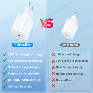 <span class=keywords><strong>Chargeur</strong></span> de téléphone portable portable USB-C 35W neuf d'usine, régulateur UE pour <span class=keywords><strong>iPhone</strong></span> <span class=keywords><strong>11</strong></span> 12 13 14 15, charge rapide, ignifuge - Product Image 2