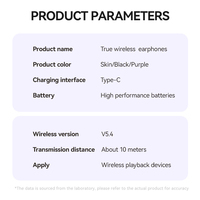 Écouteurs intra-auriculaires OEM OWS à affichage numérique, sans fil, à conduction aérienne, pour le sport, avec réduction de bruit, audio haute résolution, étanches