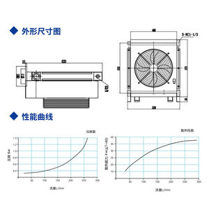 Refroidisseur d'huile hydraulique AH1490T220V/380V/24V/12V à économie d'énergie, refroidisseur à sec avec source d'air, fabriqué par une unité de puissance hydraulique - Product Image 2