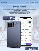 Enregistreur vocal AI en alliage d'aluminium FW920 922 avec USB 2.0, prise en charge MP3 et 152 langues pour la conformité et la transcription médicale
