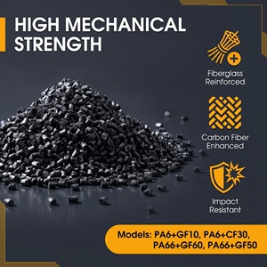 วัสดุไนลอนดัดแปลง DICAI Virgin PA6 PA66 GF30 ทนความร้อนสูง 850 องศา ทนไฟ ทนแรงกระแทกสูง - Product Image 2