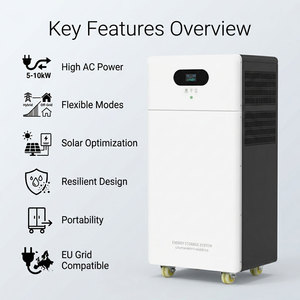 แบตเตอรี่ LiFePO4 แบบติดผนังออลอินวัน 51.2V 100Ah 300AH พร้อมอินเวอร์เตอร์ 5kW-10kW ระบบไฮบริดออฟกริด, IP65 สำหรับยุโรป - Product Image 3
